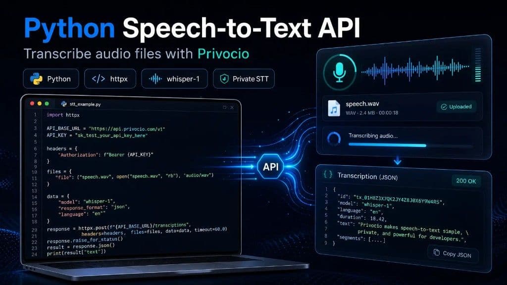 Python Speech-to-Text API tutorial with httpx code example and Privocio transcription workflow